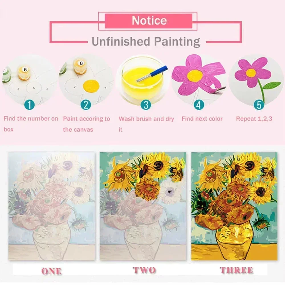 Oil Painting By Numbers Set Wo - Home Decor Indonesia review and price